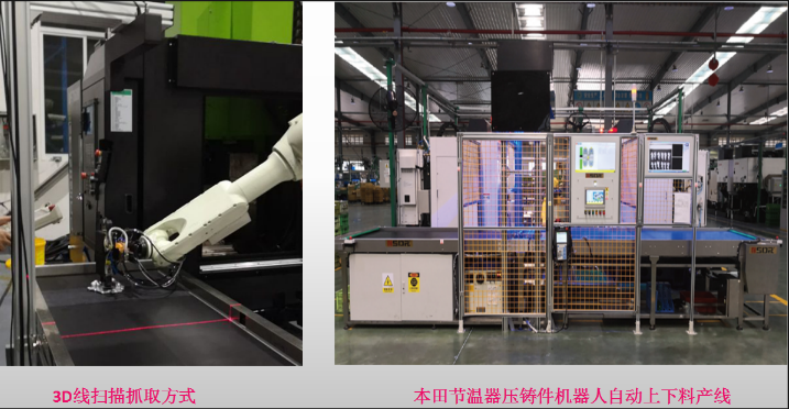 基于結(jié)構(gòu)光測量技術(shù)和3D物體識別技術(shù)開發(fā)的機器人3D視覺引導(dǎo)系統(tǒng)