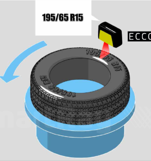 汽車(chē)輪胎3D視覺(jué)檢測(cè)案列